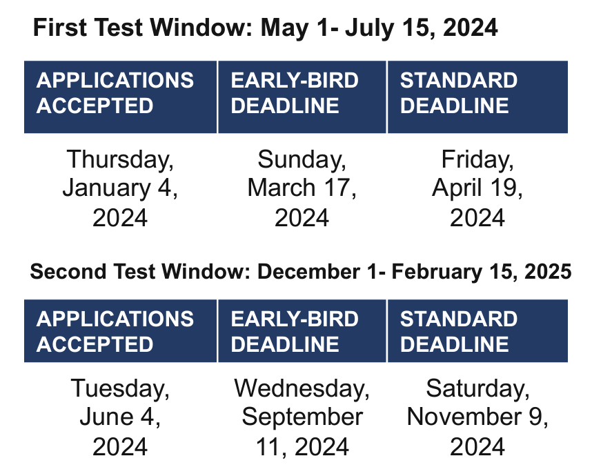 Certification Test Dates 2024